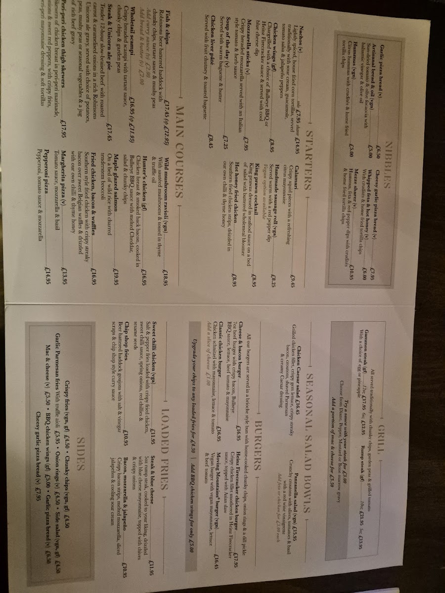 Torrent Walk Hotel Menu - Image 5